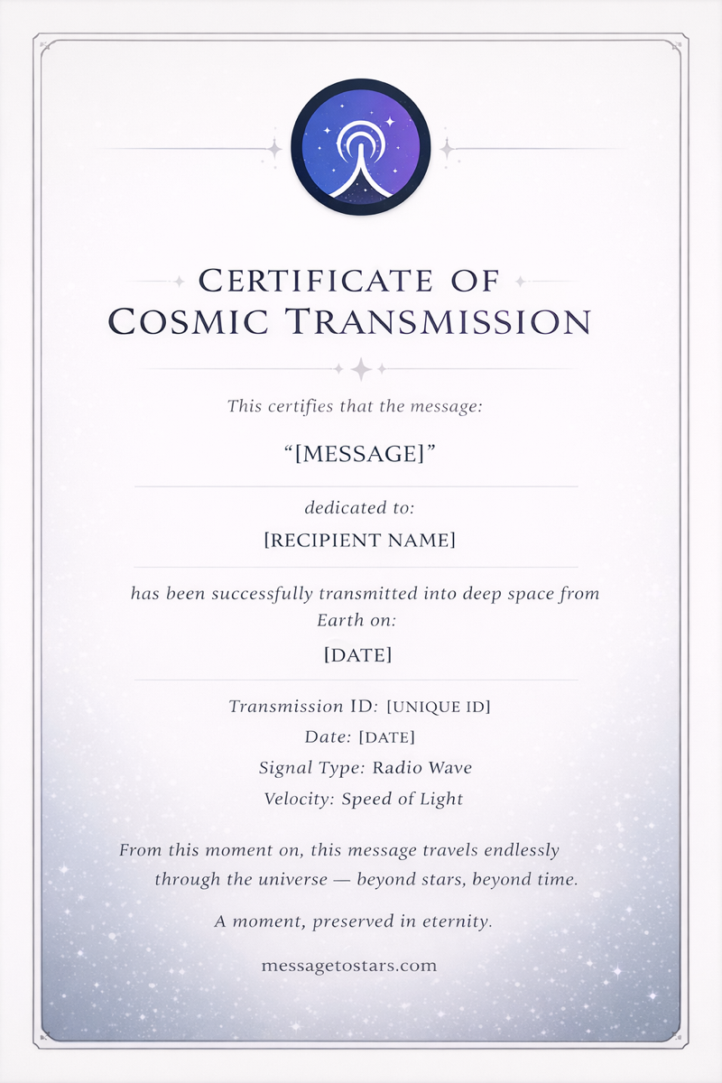 Transmission certificate